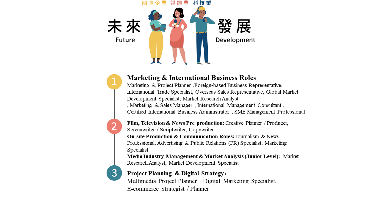 Link to 未來發展