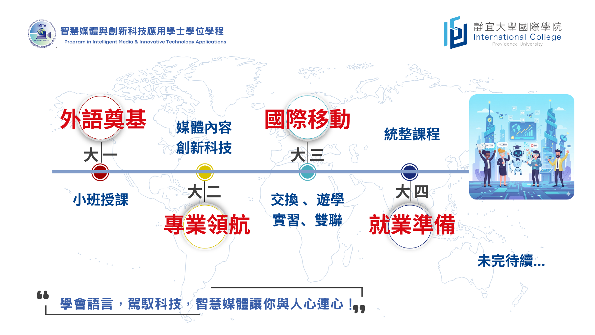 Link to 課程地圖_chinese